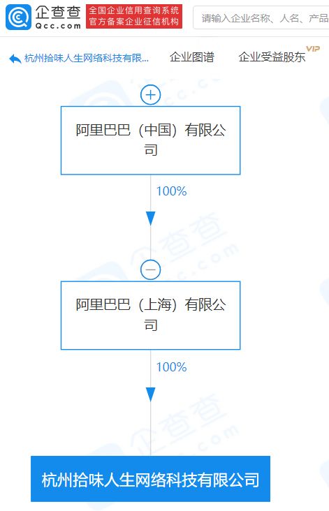 阿里巴巴關(guān)聯(lián)企業(yè)成立新公司，布局食品互聯(lián)網(wǎng)銷售